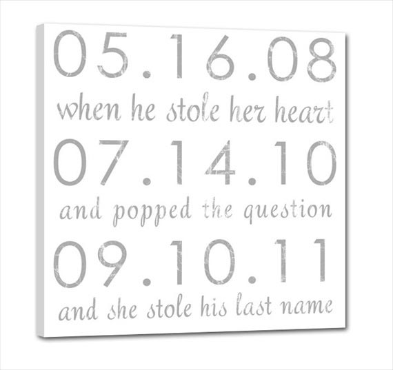 wedding-canvas-ideas-anniversary-dates